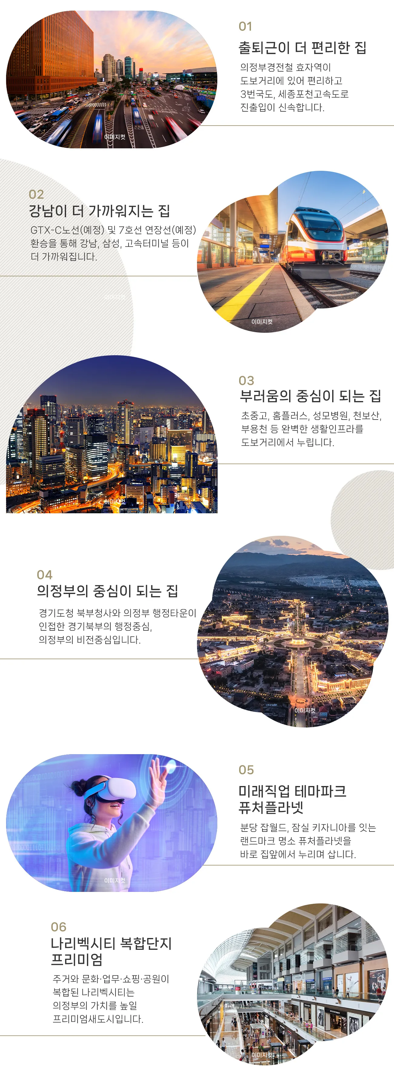 입지환경